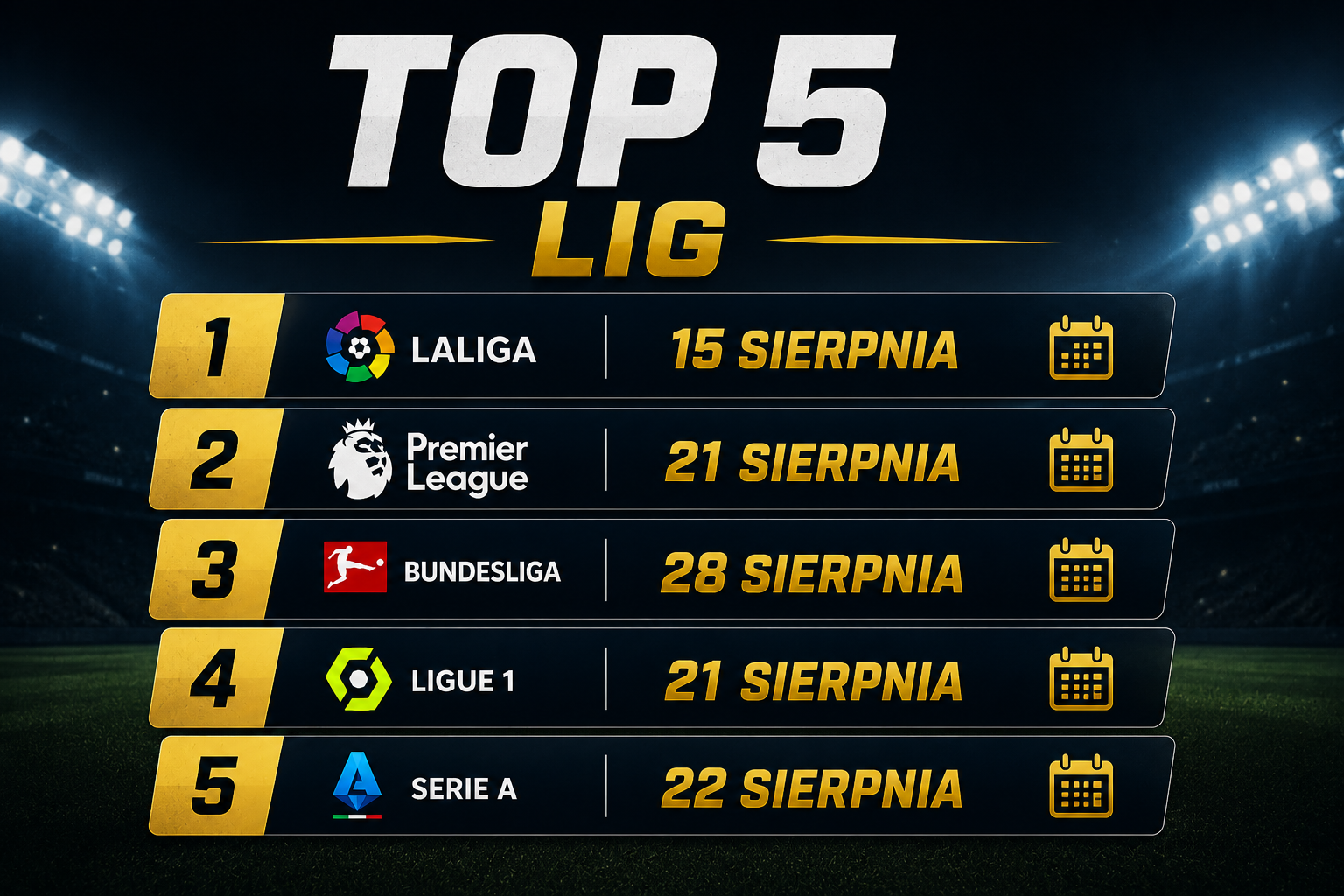 Terminarz rozpoczęcia Top 5 lig
